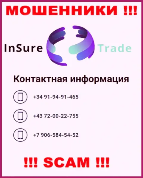 МОШЕННИКИ из конторы Insure Trade в поиске наивных людей, звонят с различных номеров телефона