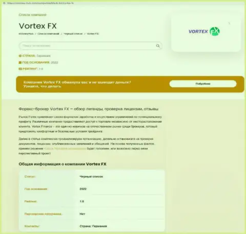 Как зарабатывает деньги Vortex-FX Com интернет мошенник, обзор конторы