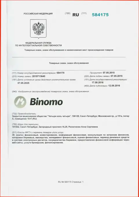 Представление бренда Биномо в Российской Федерации и его владелец