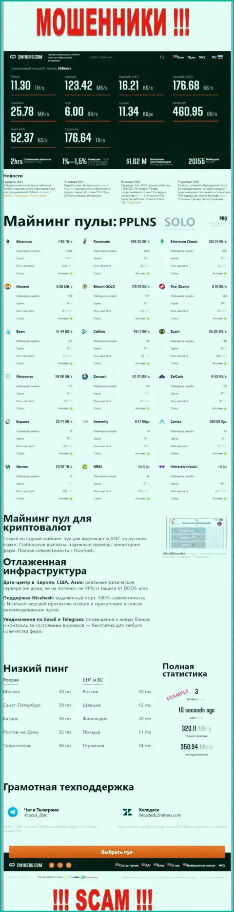 Официальный сайт 2Miners - это лохотрон с привлекательной оберткой