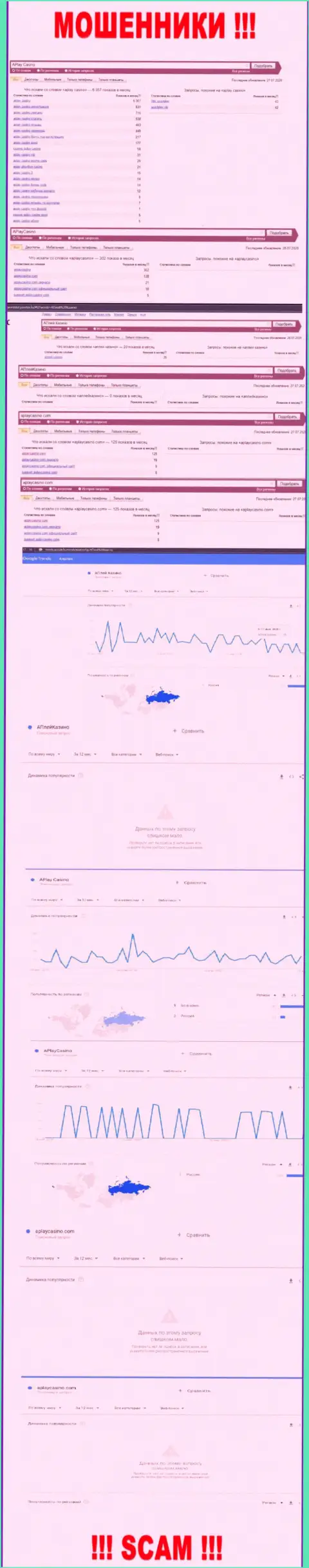 Число online-запросов по интернет-мошенникам APlayCasino
