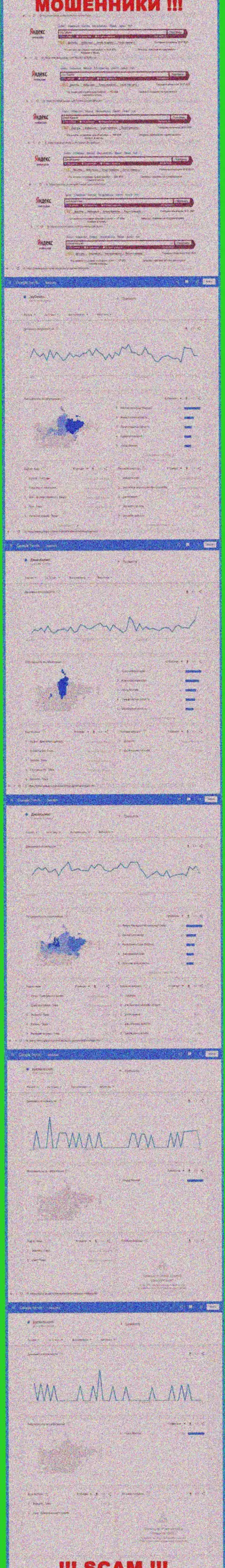 Подробный анализ internet запросов по противозаконно действующей организации ДжойКазино Ком