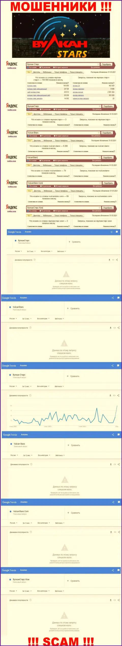 Вот такое количество поисковых запросов в сети по аферистам Вулкан Старс