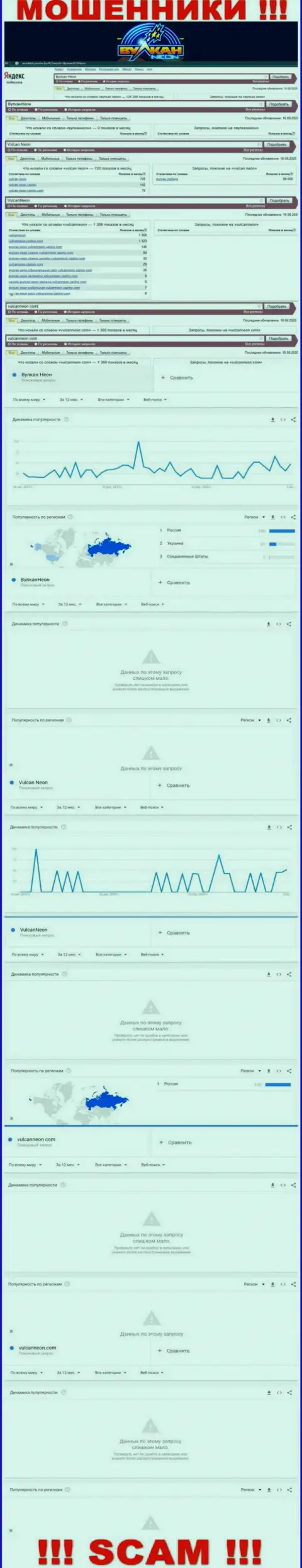 Количество брендовых online запросов по интернет-мошенникам VulcanNeon