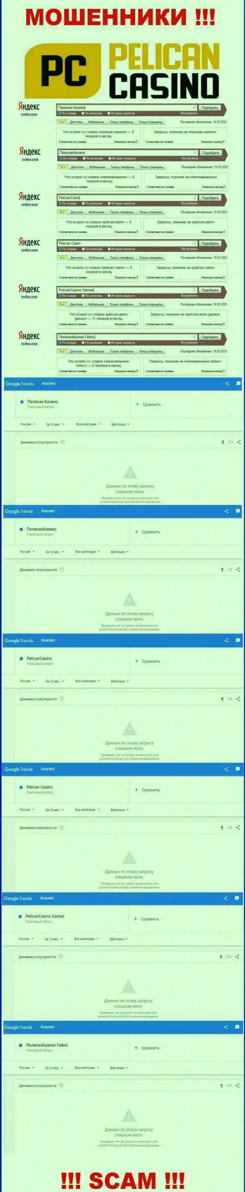 Поисковые запросы по internet махинаторам PelicanCasino Games