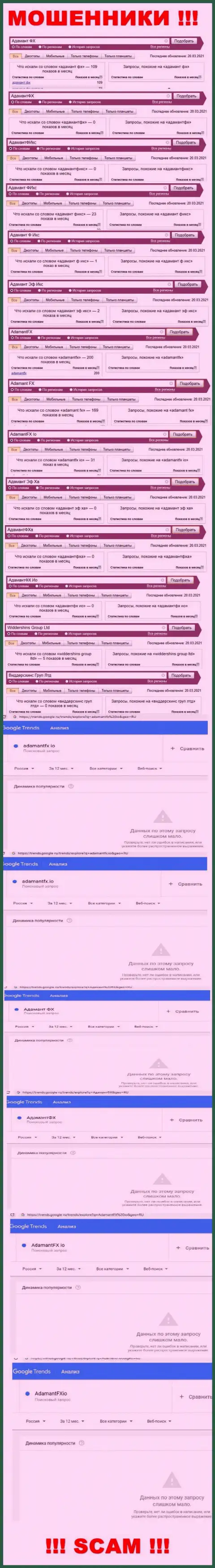 Запросы по бренду мошенников AdamantFX Io в поисковиках всемирной интернет паутины