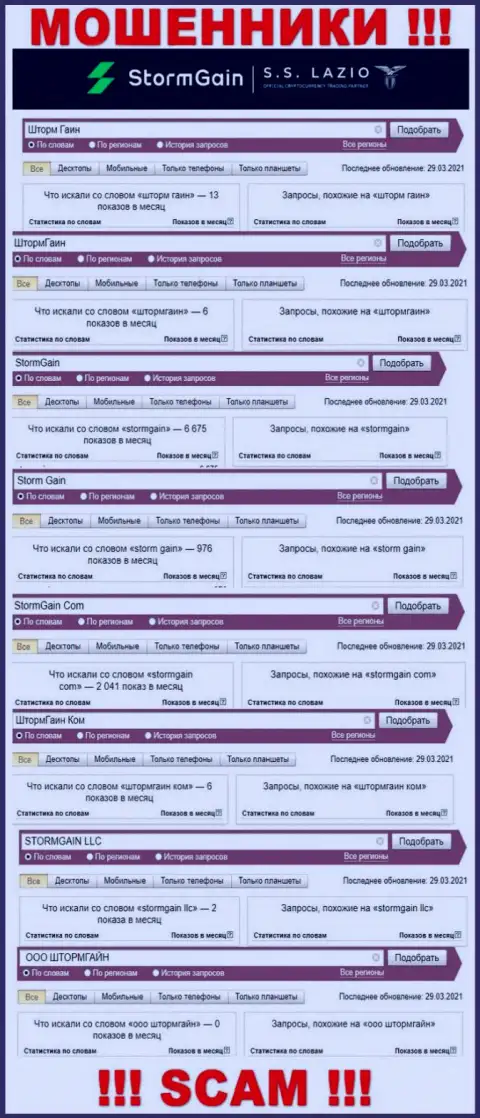 Анализ онлайн-запросов по бренду StormGain Com