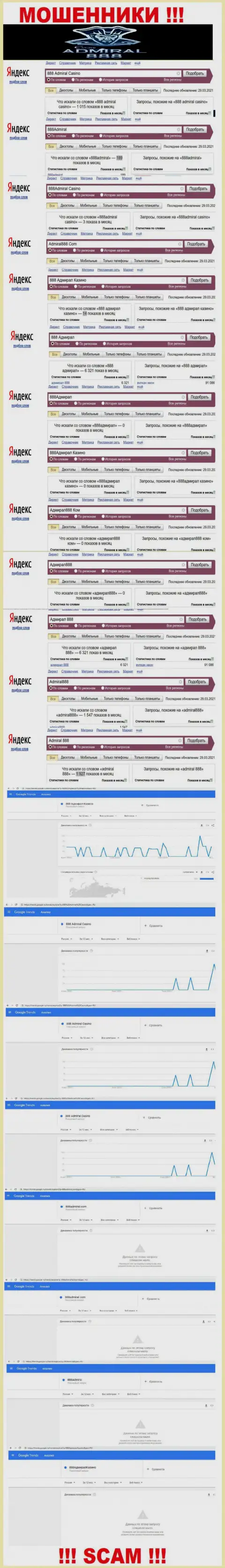 Итог онлайн-запросов сведений про мошенников Admiral 888 в интернет сети
