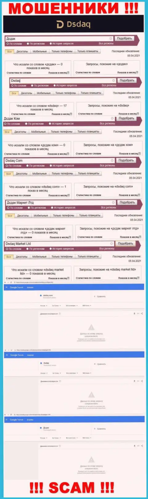 Число online запросов в поисковиках internet сети по бренду разводил Dsdaq