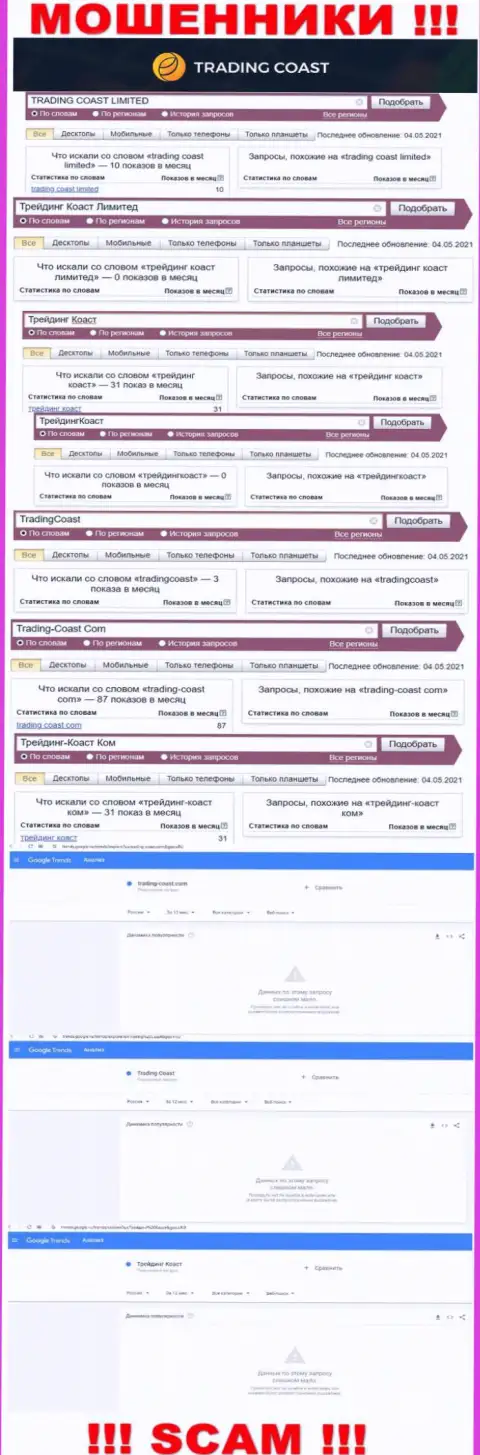 Скриншот статистических данных запросов по преступно действующей организации Trading Coast
