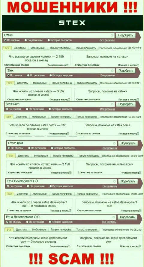 Как часто интересовались мошенниками Стекс в поисковиках всемирной сети internet ?