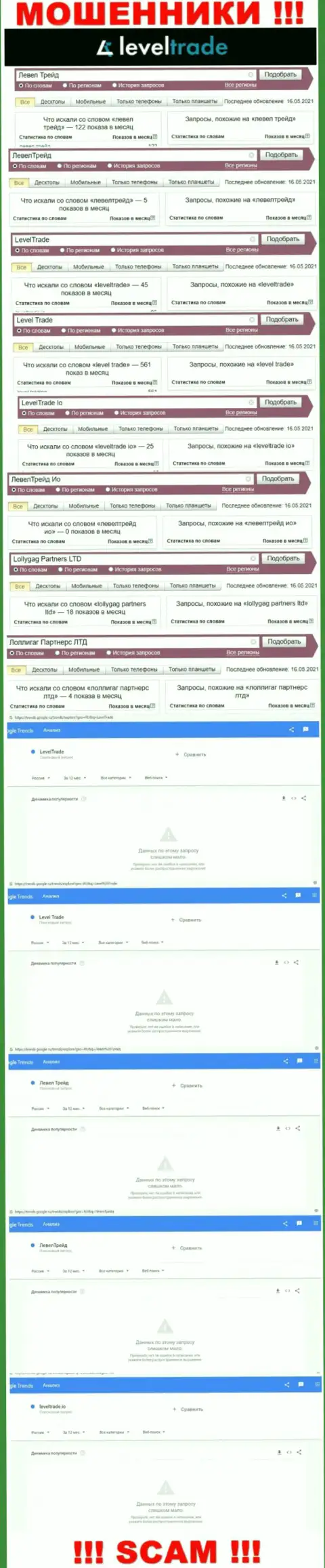 Инфа об онлайн-запросах по бренду интернет-мошенников LevelTrade