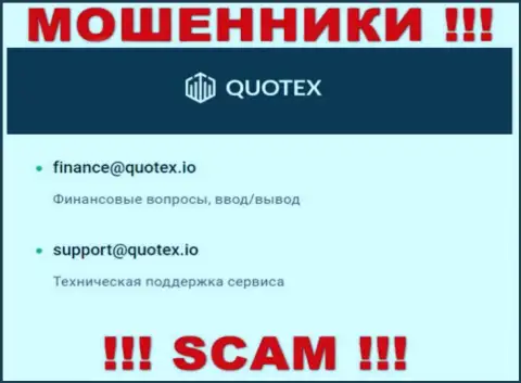 Е-майл internet-мошенников Quotex