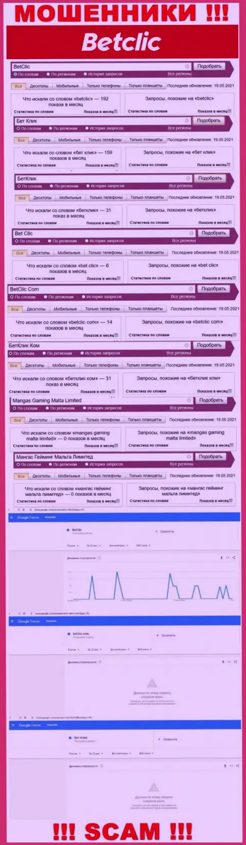 Количество поисковых запросов по мошенникам BetClic Com