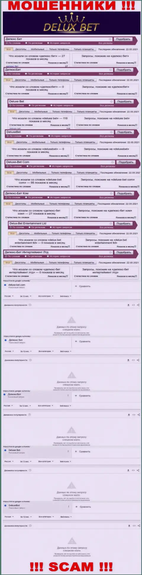 Количество брендовых запросов по мошенникам Deluxe Bet