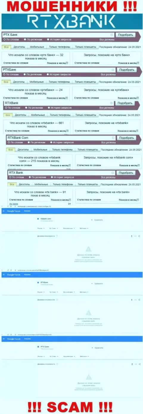 Итог онлайн-запросов информации про мошенников РТХ Банк в инете