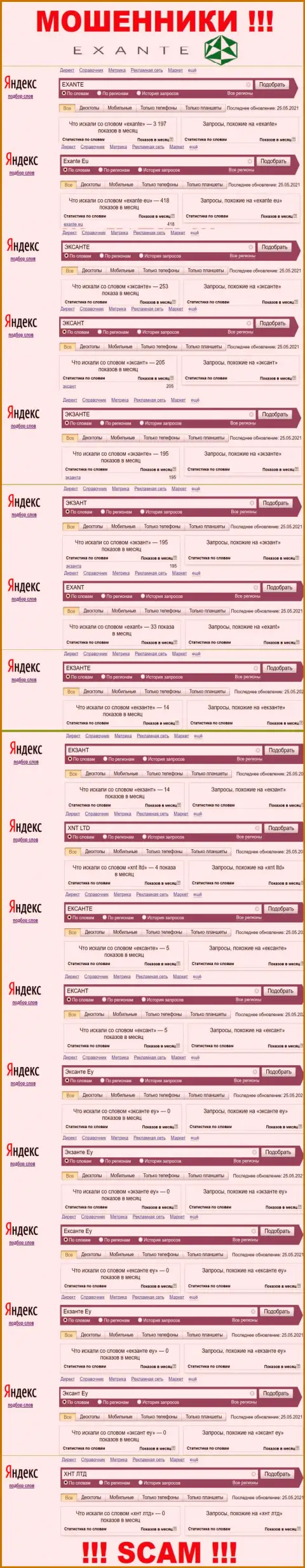 Статистика запросов по компании ЭКЗАНТ, осторожно, ВОРЫ