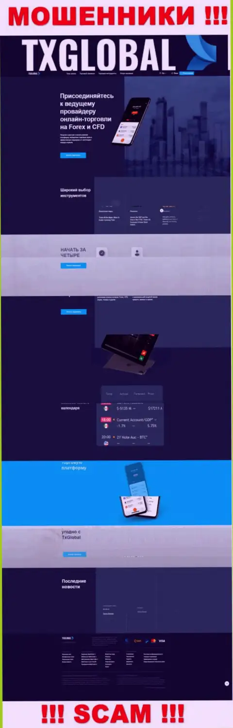Сервис неправомерно действующей конторы TXGlobal - TXGlobal Com