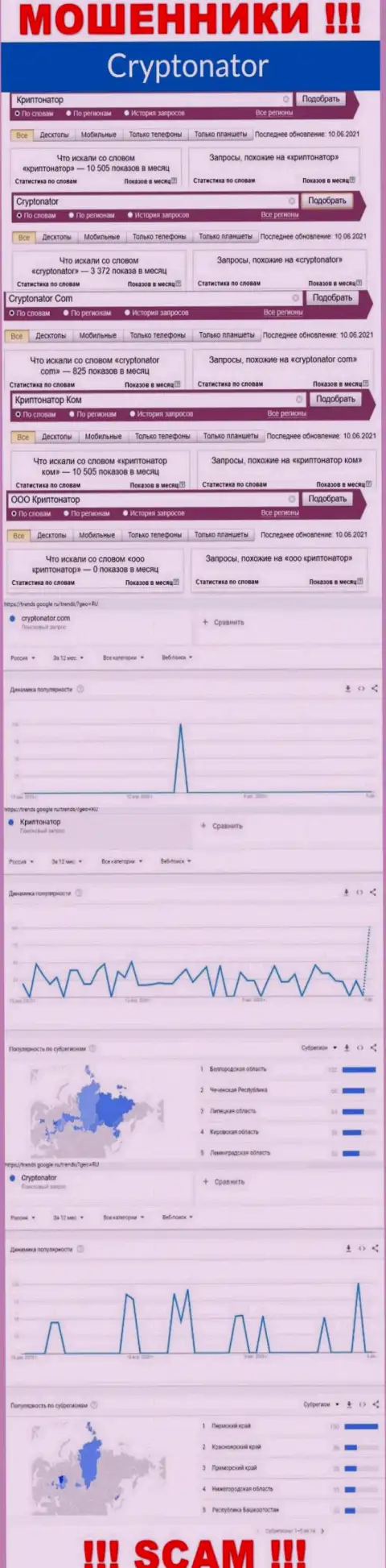 Статистика по запросам в сети интернет инфы об мошенниках Cryptonator