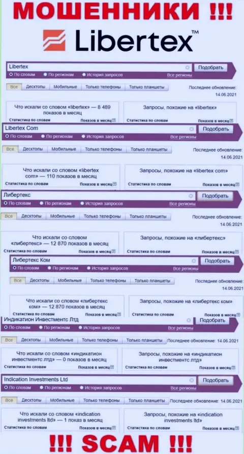 Число онлайн запросов по internet-мошенникам Либертекс