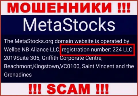 Регистрационный номер конторы MetaStocks - 224 LLC 2019