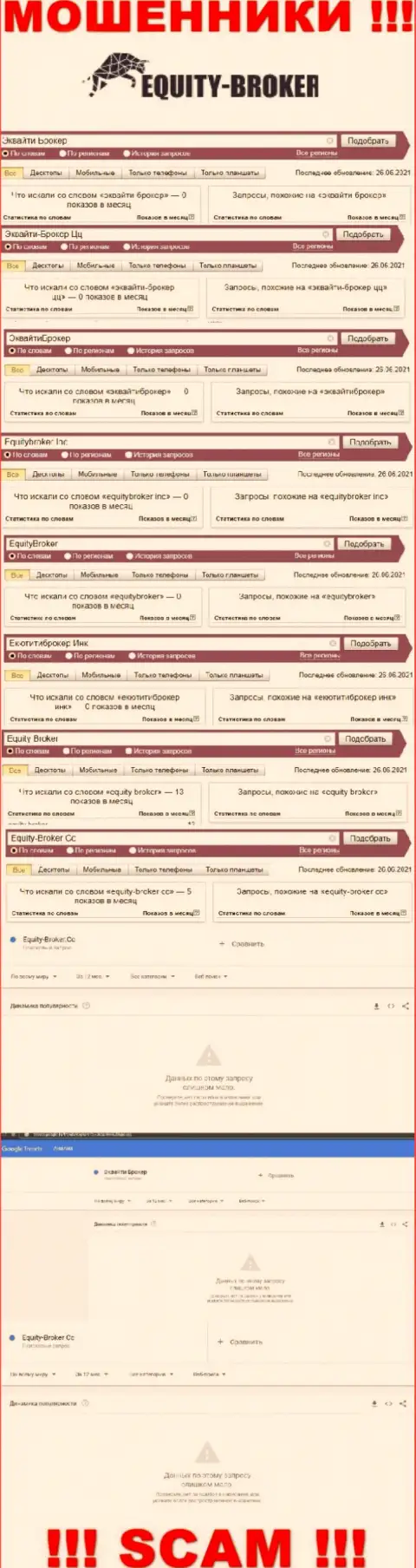 Статистика поисков материала о коварных internet-мошенниках Эквайти Брокер