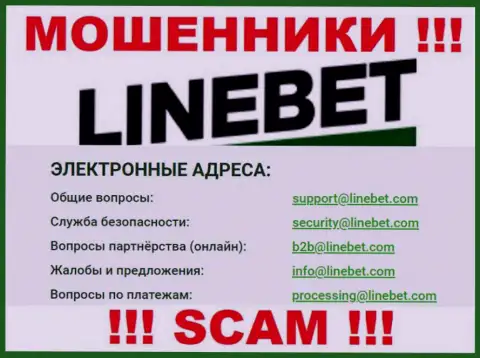 Жулики, для связи с ними, используют этот адрес электронного ящика