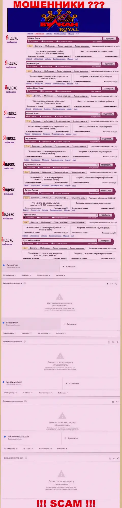 Статистические показатели об числе запросов инфы о обманщиках Вулкан Рояль