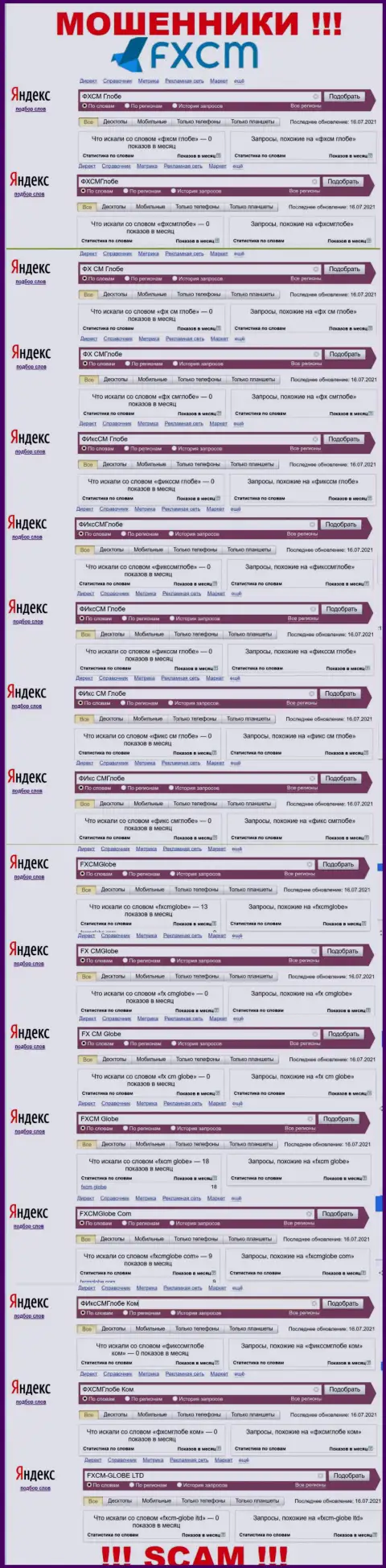 Количество брендовых запросов по интернет-мошенникам FXCMGlobe