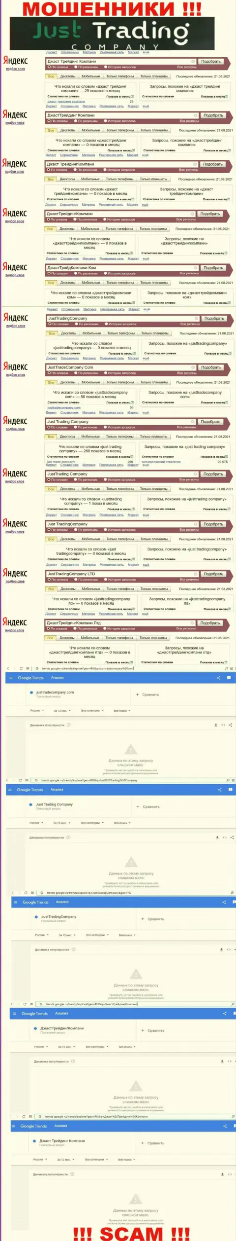 Как часто интересуются разводилами JustTradingCompany LTD пользователи всемирной сети ?