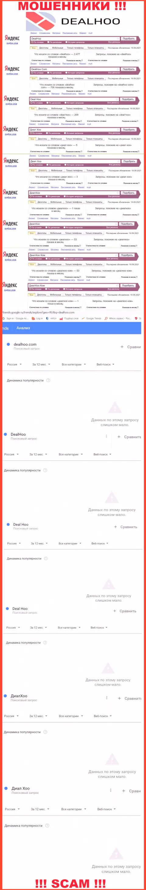 Суммарное число online запросов по махинаторам DealHoo Com в инете