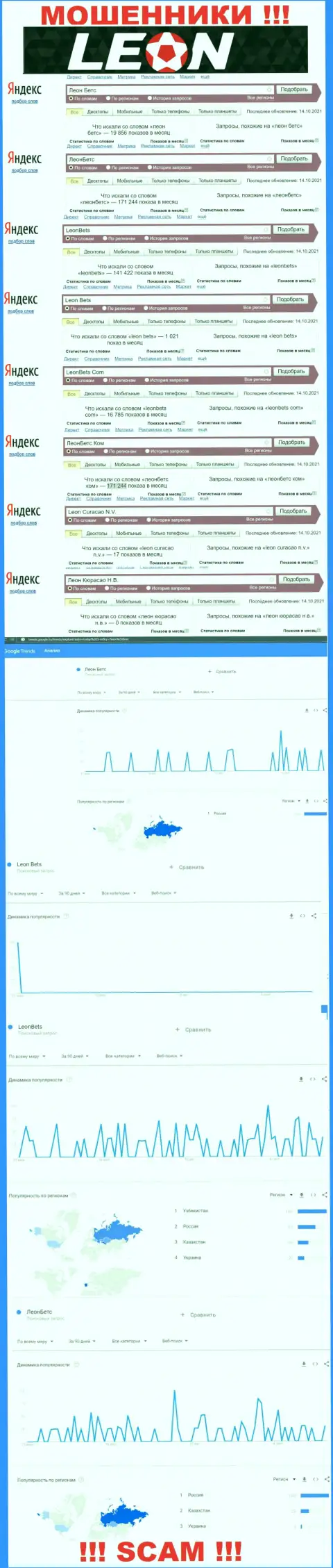 Статистика поиска данных о наглых internet мошенниках ЛеонБетс Ком