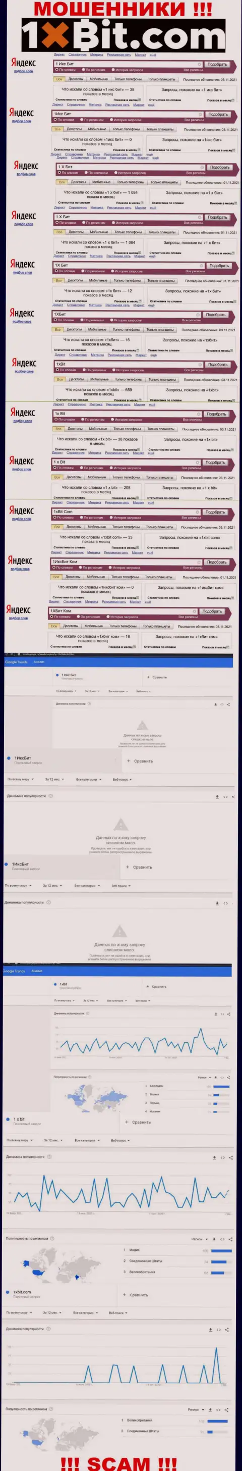 Онлайн запросы по мошенникам 1 Икс Бит