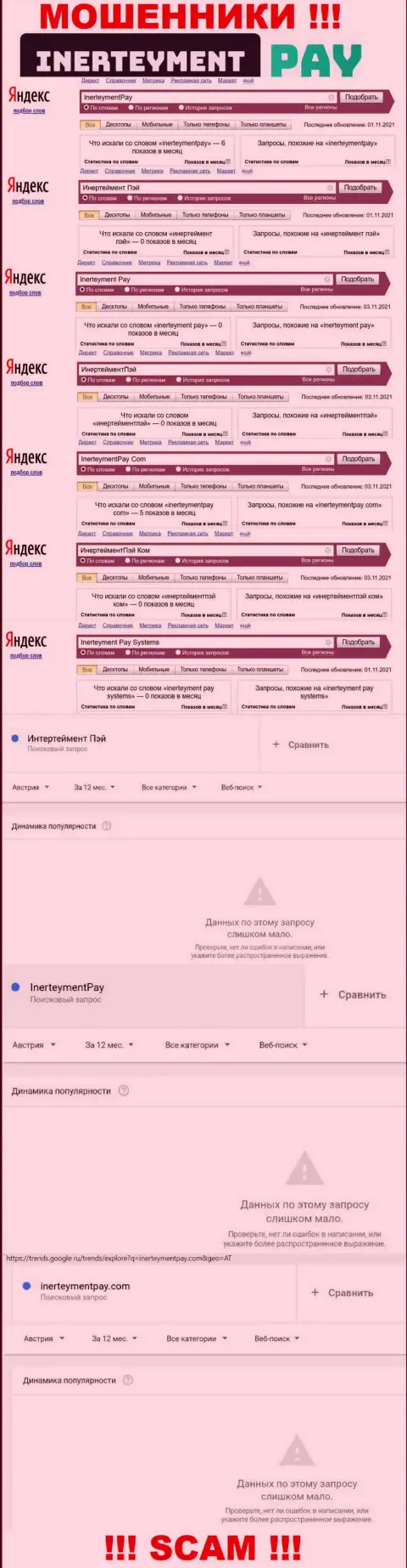 Инфа о online-запросах по бренду интернет мошенников InerteymentPay