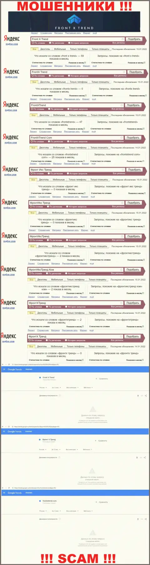 Количество online запросов по мошенникам ФронтИксТренд Ком в сети internet