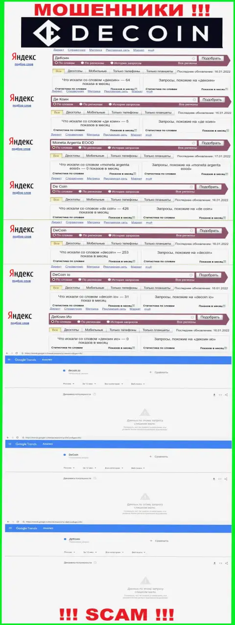 Число запросов по интернет мошенникам ДеКоин Ио