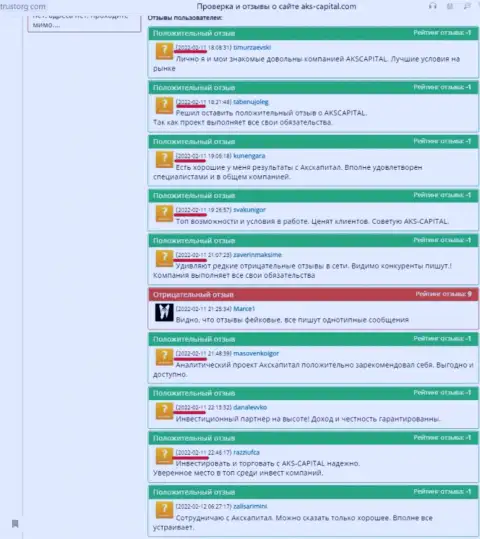 Мнение об АКС Капитал - сливают вложенные средства