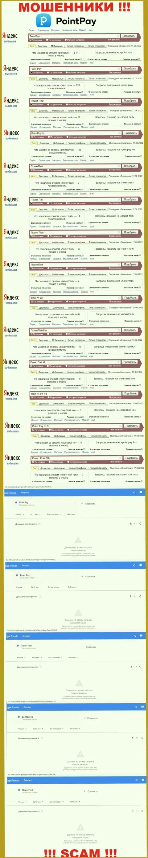 Показатели online запросов по мошенникам PointPay во всемирной internet сети