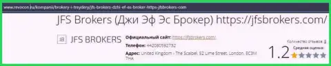 JFS Brokers МОШЕННИКИ !!! Работают себе во благо (обзор проделок)