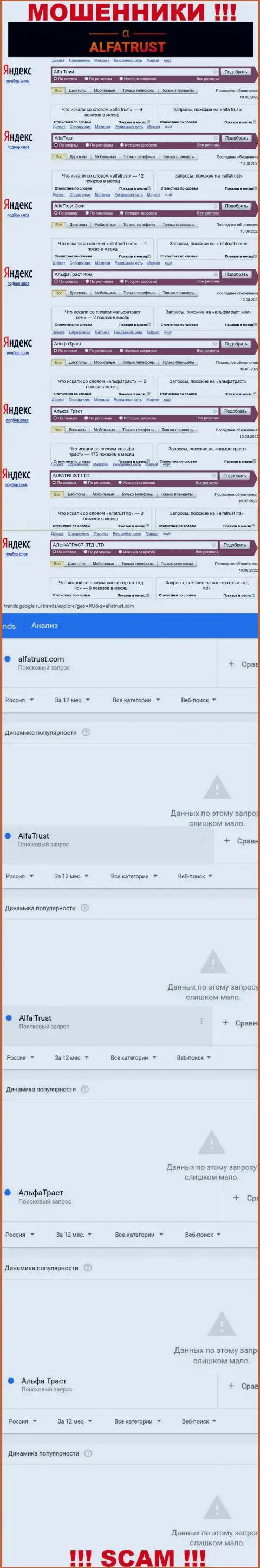 Результат запросов инфы про мошенников Альфа Траст в интернете