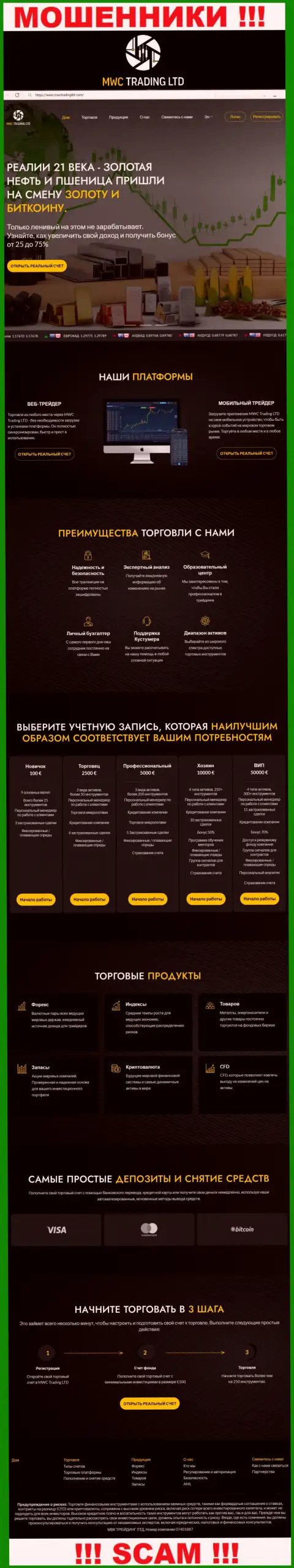 Скриншот официального веб-ресурса незаконно действующей компании МВС Трейдинг Лтд