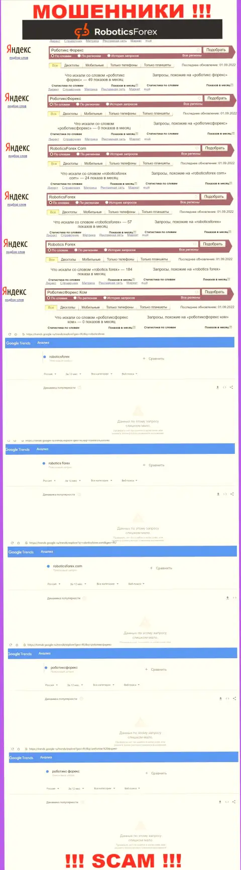 Сведения о брендовых поисковых запросах касательно мошенников Роботикс Форекс