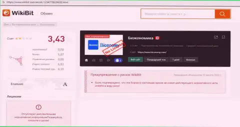 Biconomy это ОБМАНЩИКИ !!! Верить крайне опасно (обзор манипуляций)