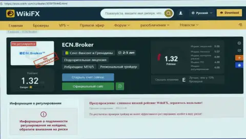 ECNBroker - это однозначно КИДАЛЫ ! Обзор мошеннических уловок компании