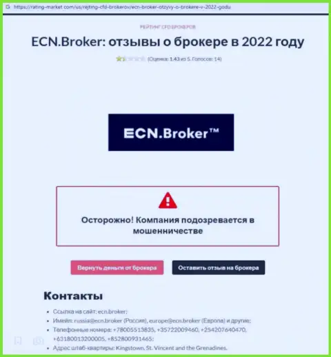 ECN Broker - это бессовестный грабеж клиентов (обзор противоправных действий)