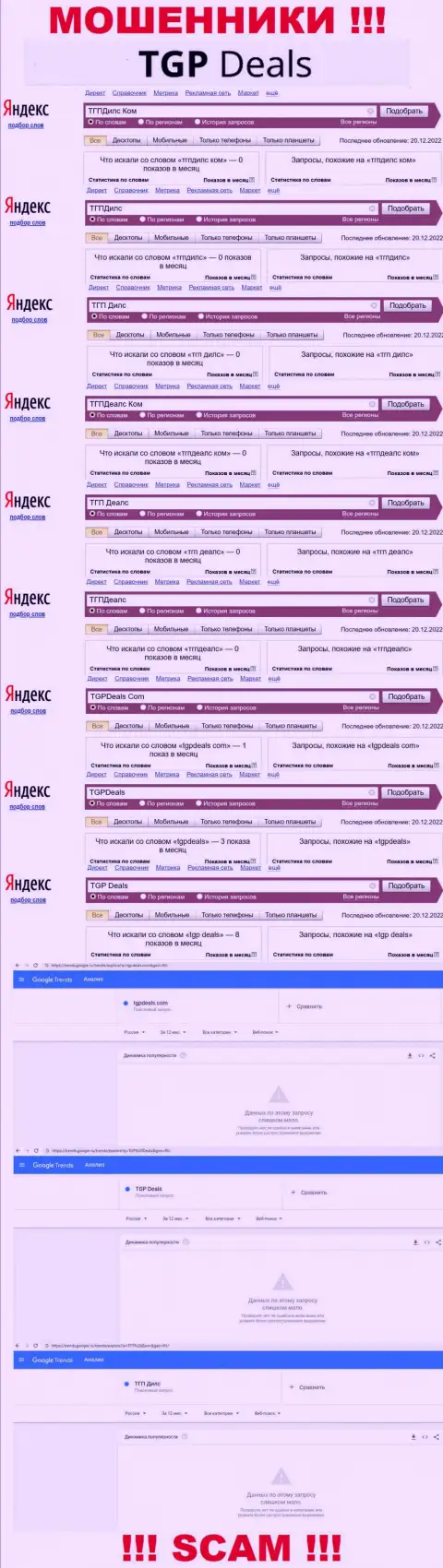 Как часто интересуются мошенниками TGP Deals пользователи internet сети ???
