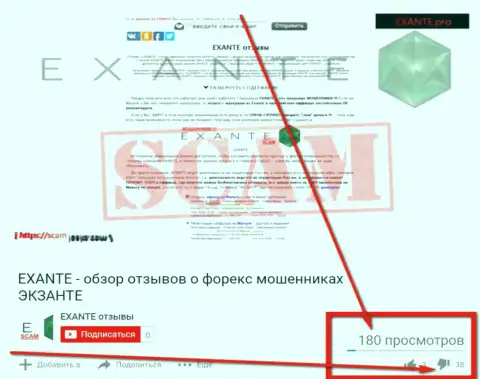 ШУЛЕРЫ EXANTE задизлайкали данное видео уж очень грубо