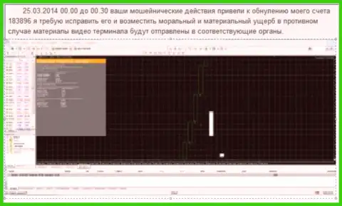 Снимок экрана со свидетельством слива торгового счета в GrandCapital