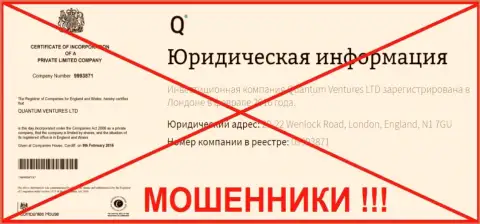 За 3 месяца трейдер продул в Финам Лтд 70 тыс. руб.