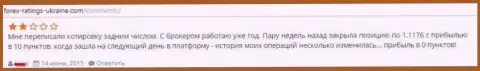 Дукаскопи исправляет валютные котировки задним числом - это МОШЕННИКИ !!!